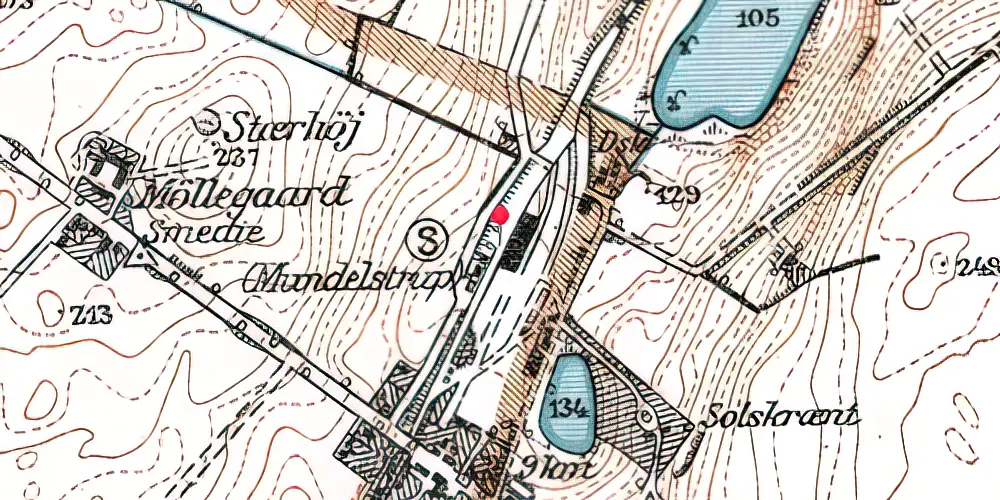 Historisk kort over Mundelstrup Trinbræt med Sidespor Historisk kort over Mundelstrup Trinbræt med Sidespor
