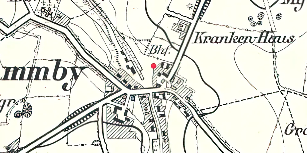 Historisk kort over Gram (by) Banegård Historisk kort over Gram (by) Banegård