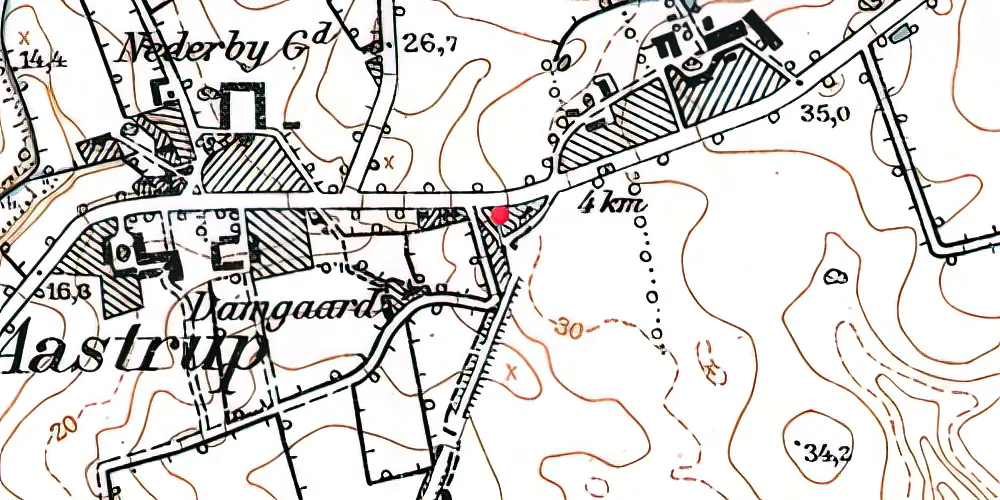 Historisk kort over Neder Åstrup Station Historisk kort over Neder Åstrup Station