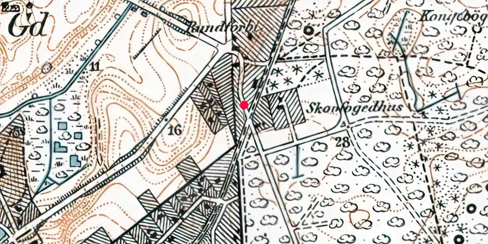 Historisk kort over Rundforbi Trinbræt