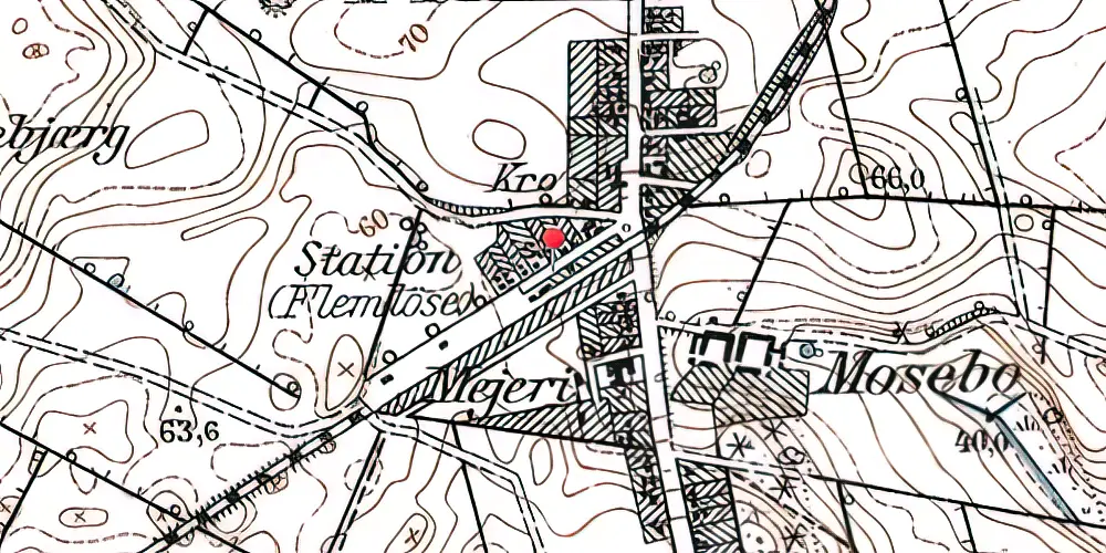 Historisk kort over Flemløse Station Historisk kort over Flemløse Station