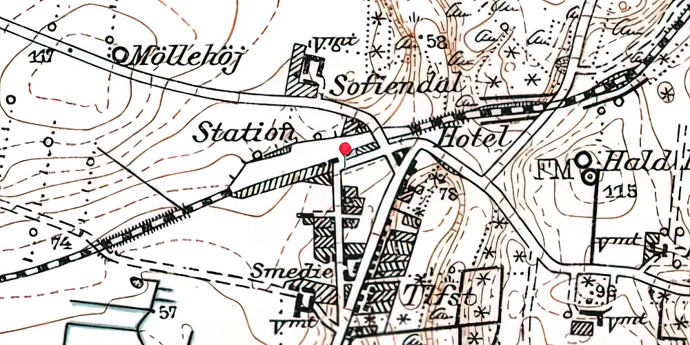Historisk kort over Bonderup NordJylland Station