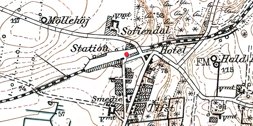 Historisk kort over Bonderup NordJylland Station Historisk kort over Bonderup NordJylland Station