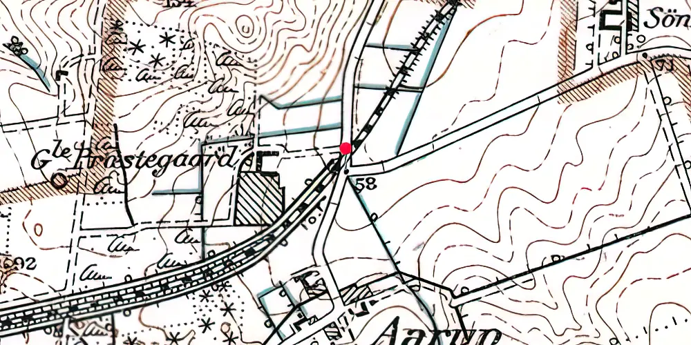 Historisk kort over Aarupvej Trinbræt