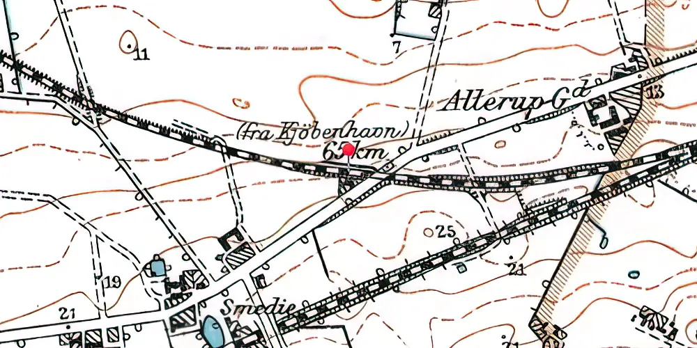 Historisk kort over Allerup Trinbræt Historisk kort over Allerup Trinbræt