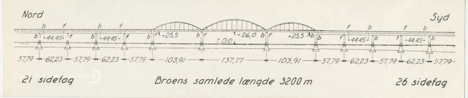 Tegning af Oddesundbroen Jernbanebro. Tegning af Oddesundbroen Jernbanebro.